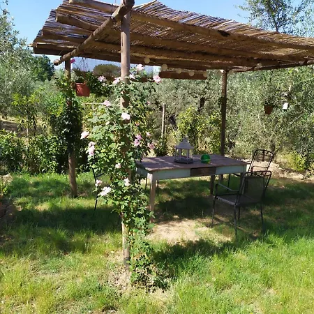 La Campana